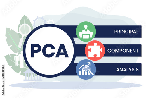 PCA, Principal Component Analysis acronym. Concept with keyword and icons. Flat vector illustration. Isolated on white