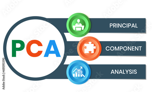 PCA, Principal Component Analysis acronym. Concept with keyword and icons. Flat vector illustration. Isolated on white