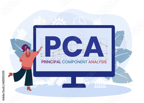 PCA, Principal Component Analysis acronym. Concept with keyword and icons. Flat vector illustration. Isolated on white