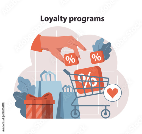 Loyalty programs concept. Hand placing discounts into shopping cart, surrounded by gift and heart icon. Rewarding frequent shoppers. Flat vector illustration.