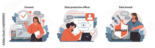 Data Security set. Professionals navigating digital safety. Consent procedures, proactive database oversight, and urgent data breach response. Real-time protection and risk management. Flat vector