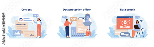 Data Privacy set. Essential aspects of online security. Woman gives consent for personal data, man sends SOS for help, expert monitors data breach. Threats and safety in the digital world. photo