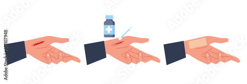 First aid for treating cut wound on hand. Treatment stages process for bleeding arm. Trauma after accident, emergency help. Antibiotic and bandage. Cartoon flat isolated vector concept