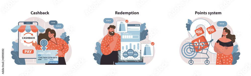 Loyalty program set. Customers engage with cashback offers, redeeming bonuses, and collecting shopping points. Mobile payments, online shopping rewards. Savings and discounts. Flat vector illustration