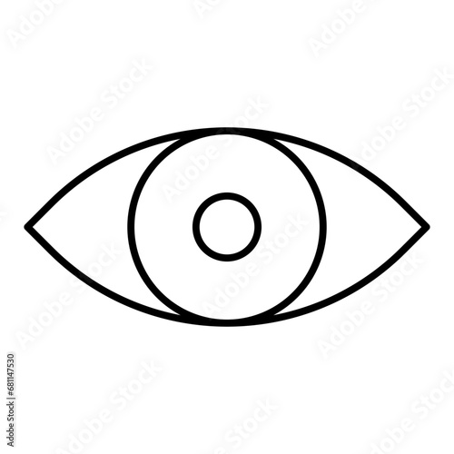 eye