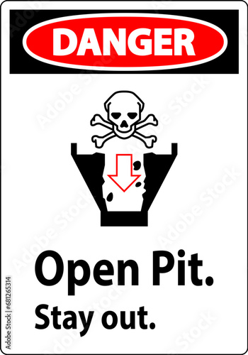 Danger Sign Open Pit, Stay Out