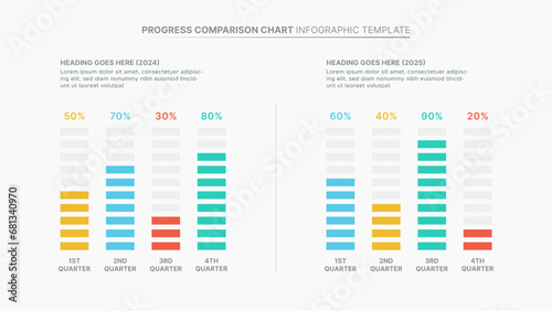 Progress Comparison Chart Infographic Template Design