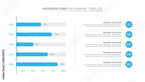 Modern Bar Chart Infographic Design Template with Five Options