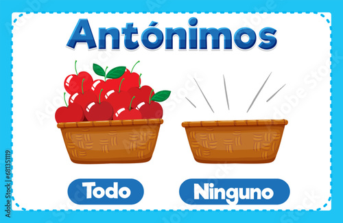 Todo and Ninguno: Antonym Word Card in Spanish means all and none