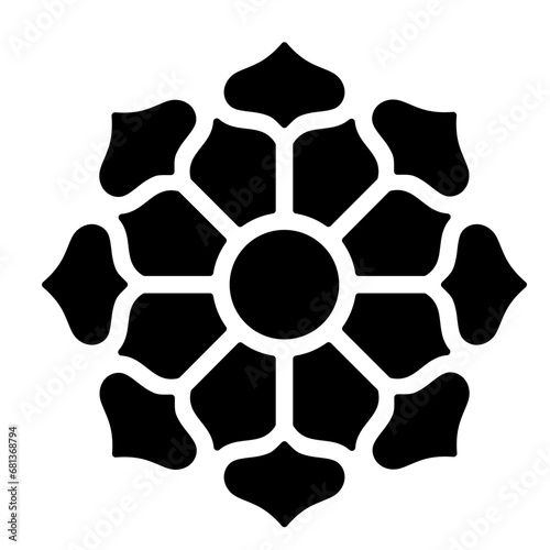 chakra