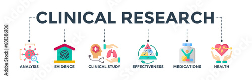 Clinical research banner web icon concept with icons of analysis, evidence, clinical study, effectiveness, medications, and health. Vector illustration 
