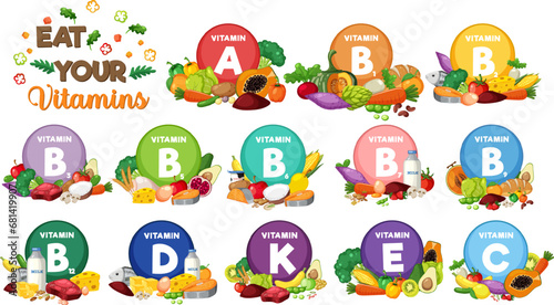 Variety of Food Groups Classified by Vitamin Content