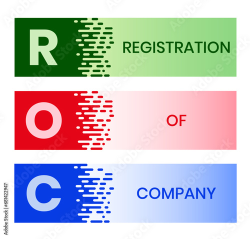 ROC - Registration Of Company acronym. business concept background. vector illustration concept with keywords and icons. lettering illustration with icons for web banner, flyer