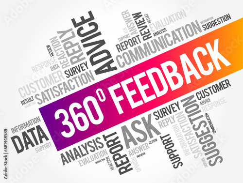 360 degree Feedback - processes that are easy to set up and easy to complete, word cloud concept background