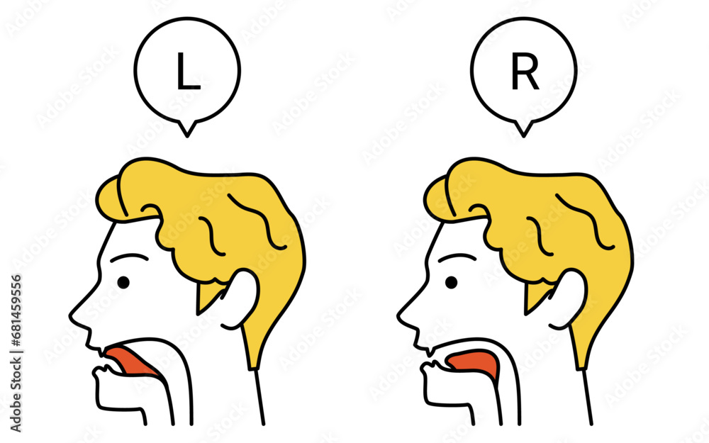 英会話、lとrの発音の舌の動きの説明図 - obrazy, fototapety, plakaty 