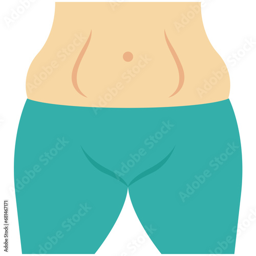 Waistline