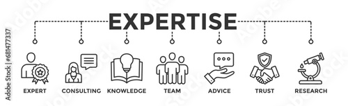 Expertise banner web icon vector illustration concept representing high-level knowledge and experience with an icon of expert, consulting, knowledge, team, advice, trust, and research