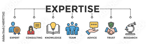 Expertise banner web icon vector illustration concept representing high-level knowledge and experience with an icon of expert, consulting, knowledge, team, advice, trust, and research