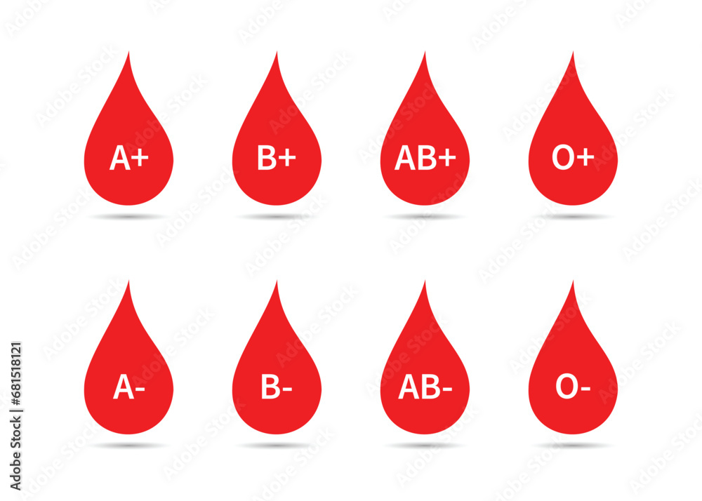 Blood group vector icon set, Drops of blood with blood type, Drop blood for donation, vector illustration Blood group vector icon set, Drops of blood with blood type, Drop blood for donation, vector illustration