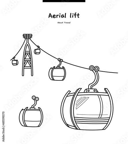 This is a cable car(Aerial lift) in many mountains or hills in Korea.