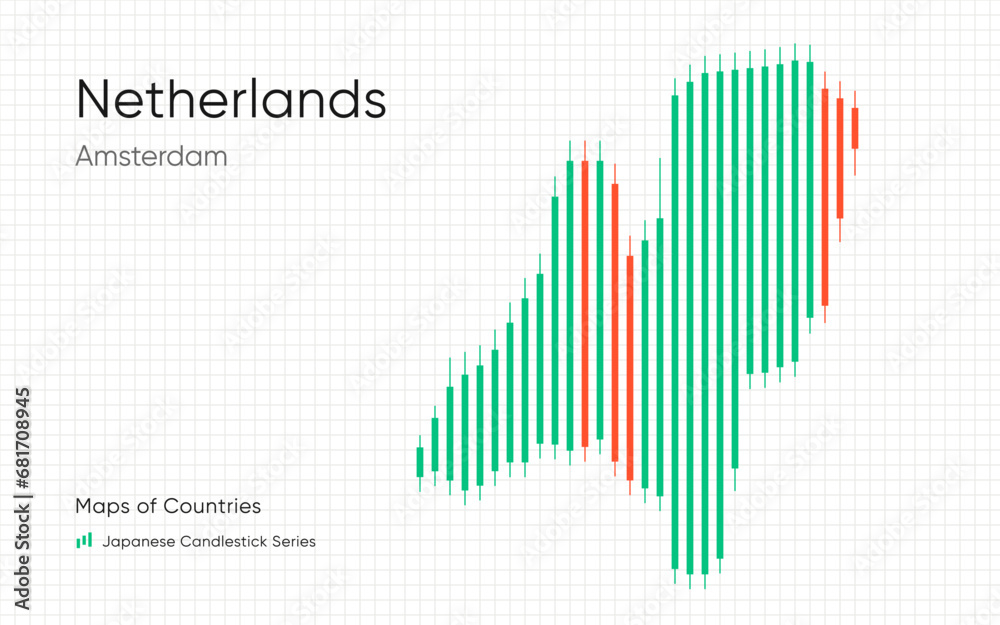 Netherlands map is shown in a chart with bars and lines. Japanese candlestick chart Series	