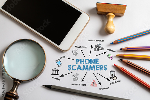 Phone Scammers concept. Chart and illustration on a white office desk