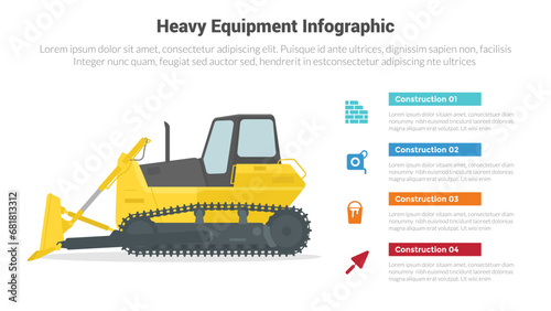 heavy equipment machine infographics template diagram with bulldozer with 4 point step creative design for slide presentation