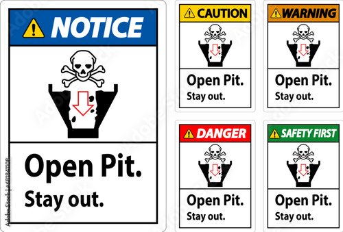 Warning Sign Open Pit, Stay Out