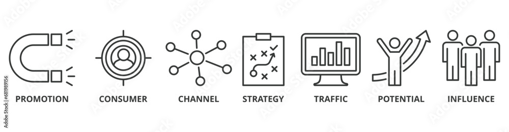 Lead generation banner web icon vector illustration concept with icon of promotion, consumer, channel, strategy, traffic, potential and influence Lead generation banner web icon vector illustration concept with icon of promotion, consumer, channel, strategy, traffic, potential and influence