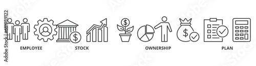 ESOP banner web icon vector illustration concept for employee stock ownership plan with icon of management, bank, graph, fund, investment and statistics