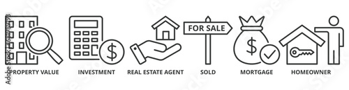 Real estate banner web icon vector illustration concept with icon of property value, investment, real estate agent, sold, mortgage and homeowner