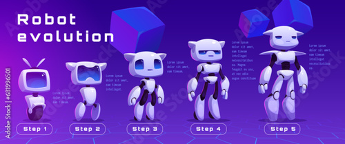 Cartoon set of robot evolution levels. Vector illustration of futuristic ai characters with wheel, legs and arms, screen face design progress. Modern technology development. Game avatar collection