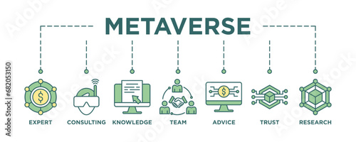 Metaverse banner web icon vector illustration concept with icon of defi, virtual reality, digital asset, community, digital token, nft, blockchain and ecosystem