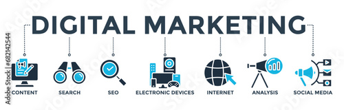 Digital marketing concept with icon of content, search, seo, electronic devices, internet, analysis and social media. Banner web icon vector illustration 
