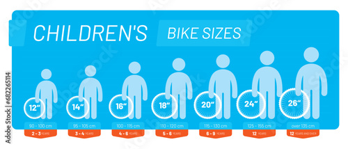 Vector infographic, determining the size of children's bikes according to the height of children. Isolated on white background.