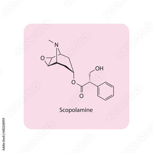 Diagram showing schematic molecular structure of Glycerophospholipids - including fatty acid, head group, glycerol and substituent  scientific vector illustration.