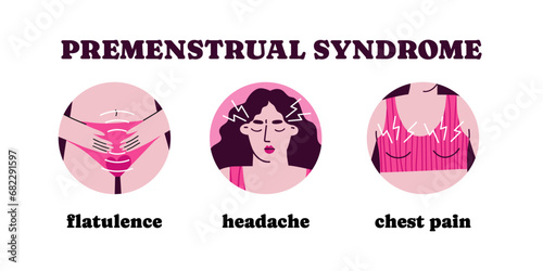 Set of 3 PMS symptoms. Schumann period problems or premenstrual syndrome. Flat vector cartoon modern illustration.