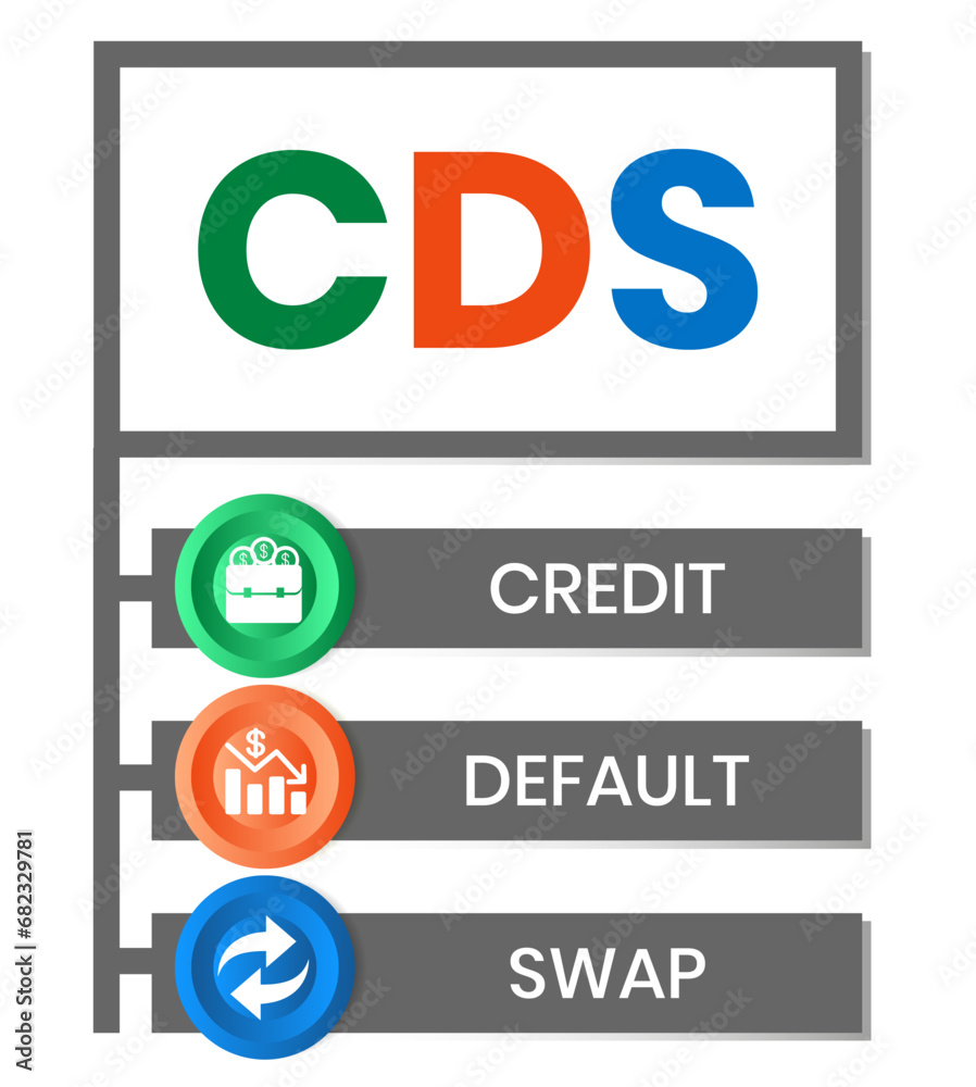 CDS - Credit Default Swap acronym. business concept background. vector illustration concept with keywords and icons. lettering illustration with icons for web banner, flyer CDS - Credit Default Swap acronym. business concept background. vector illustration concept with keywords and icons. lettering illustration with icons for web banner, flyer