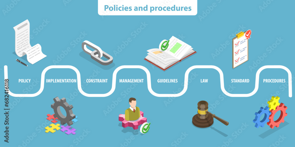 3D Isometric Flat Vector Illustration of Policies And Procedures, Regulatory Compliance 3D Isometric Flat Vector Illustration of Policies And Procedures, Regulatory Compliance