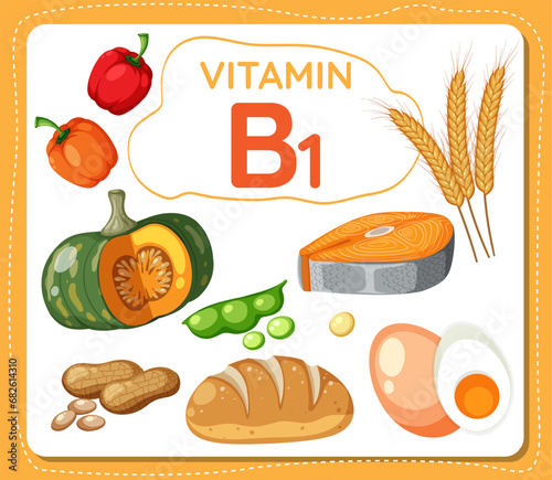 Vitamin B1 Frame Banner Surrounded by Nutrient-Rich Food