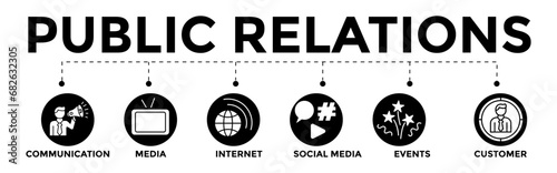 PR concept - Public Relations web banner illustration with icons