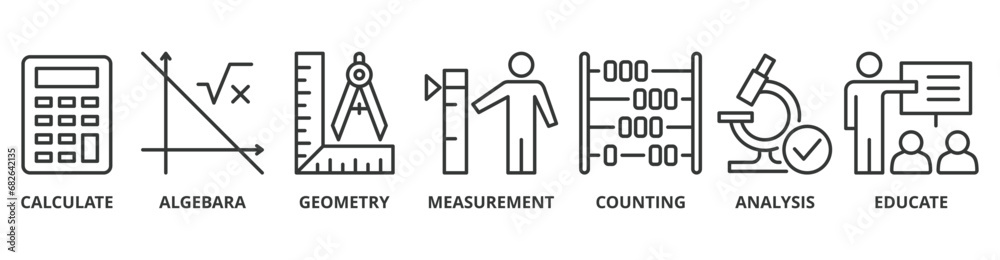 Mathematics banner web icon vector illustration concept with icon of calculate, algebra, geometry, measurement, counting, analysis and educate Mathematics banner web icon vector illustration concept with icon of calculate, algebra, geometry, measurement, counting, analysis and educate
