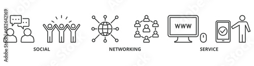 SNS banner web icon vector illustration concept of social networking service with icon of communication, chat, community, internet, and user