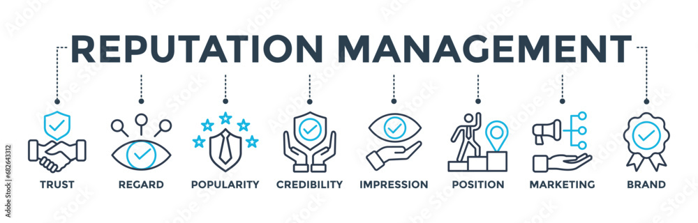 Reputation management concept with icon of trust, regard, popularity, credibility, impression, position, marketing and brand. Banner web icon vector illustration