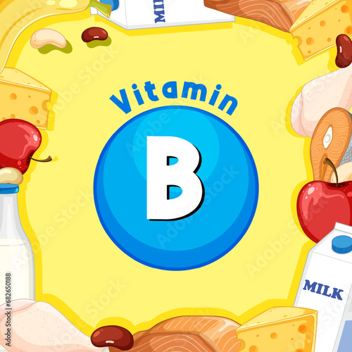 Educational Group of Foods Containing Vitamin B
