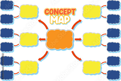 Basic Mind Map Concept for Children