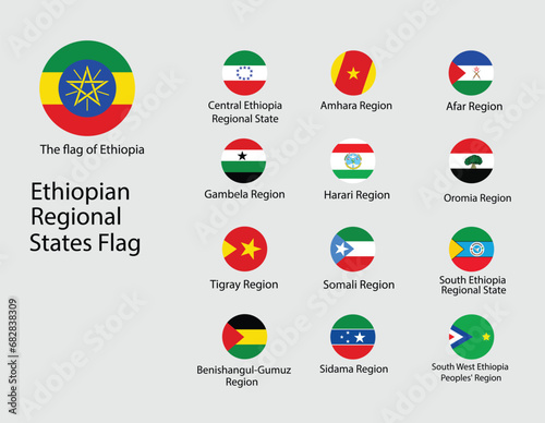 Ethiopian Regional Flags sets. circular flags as badges. vector EPS file.