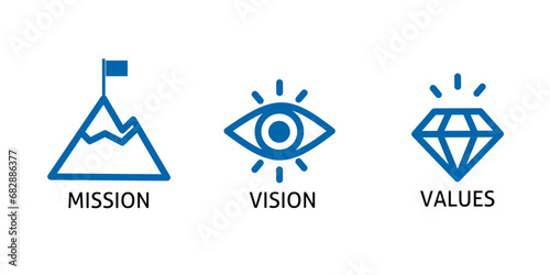 mission, vision and values ​​icon on a white background. business concept illustration