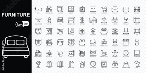 Furniture, icon set. Kitchen, bedroom, sofa table, bookcase closet, chair, mattress, lamps, ladder  line with editable stroke .