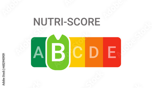 Obraz na płótnie nutri-score B - food nutrition label, symbol of healthy eating w salonie